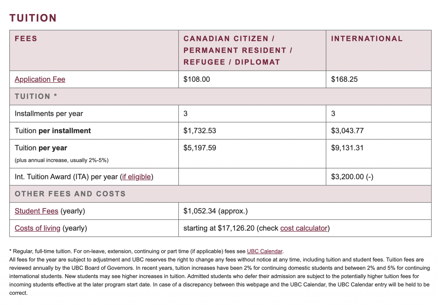 Tuition And Fees Institute For The Oceans And Fisheries tuition-and-fees-institute-for-the-oceans-and-fisheries